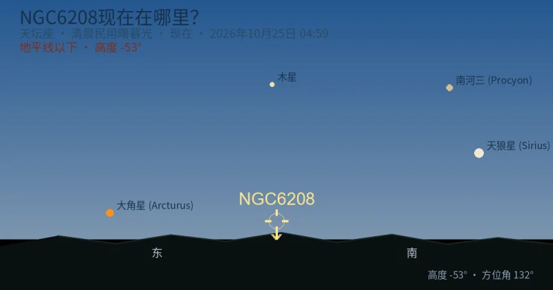 NGC6208现在在哪里？