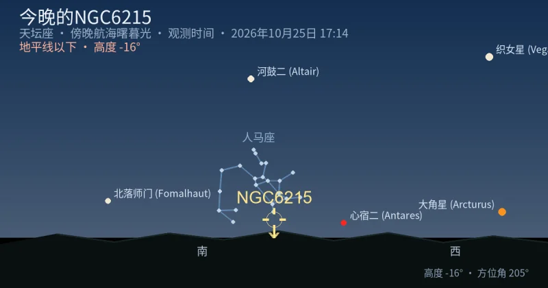 今晚的NGC6215