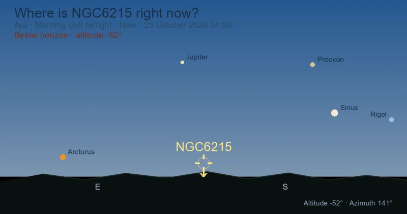 Where is NGC6215 right now?