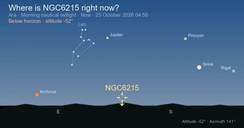 Where is NGC6215 right now?