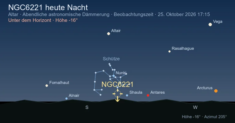 NGC6221 heute Nacht