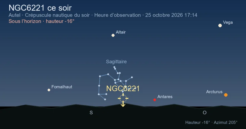 NGC6221 ce soir