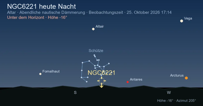 NGC6221 heute Nacht