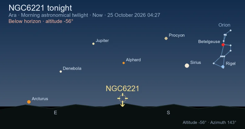 NGC6221 tonight