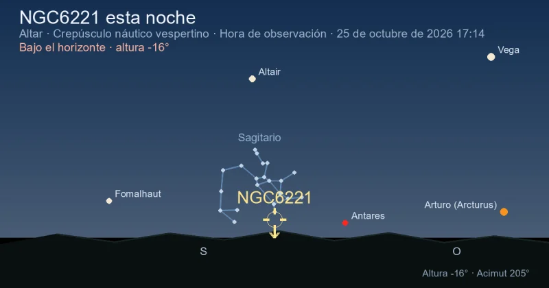 NGC6221 esta noche