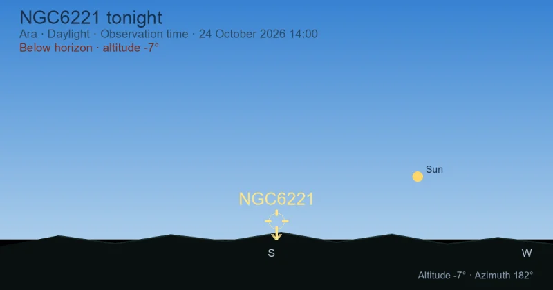 NGC6221 tonight