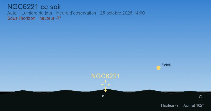 NGC6221 ce soir