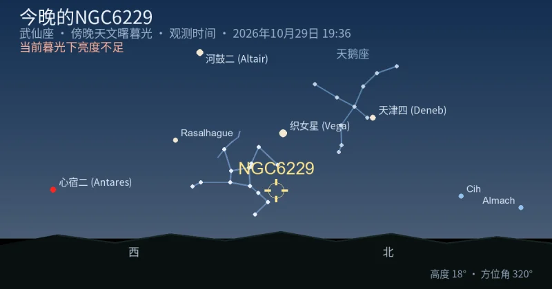 今晚的NGC6229
