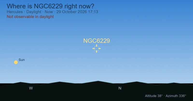 Where is NGC6229 right now?