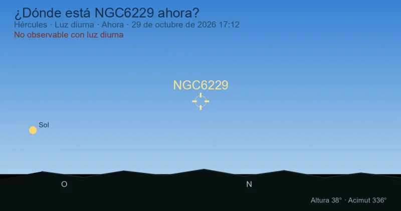 ¿Dónde está NGC6229 ahora?