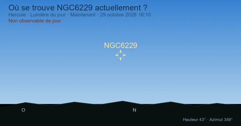 Où se trouve NGC6229 actuellement ?