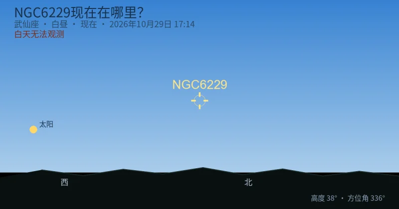 NGC6229现在在哪里?