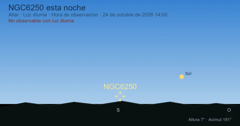 NGC6250 esta noche