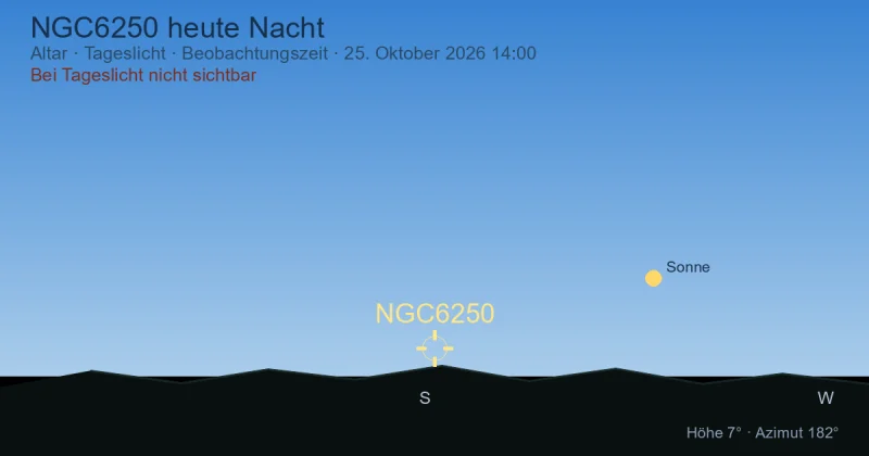 NGC6250 heute Nacht