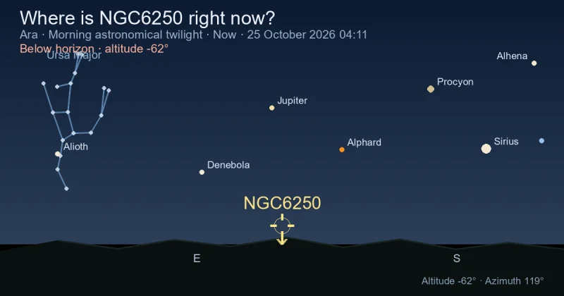 Where is NGC6250 right now?