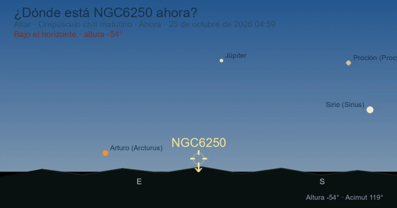 ¿Dónde está NGC6250 ahora?