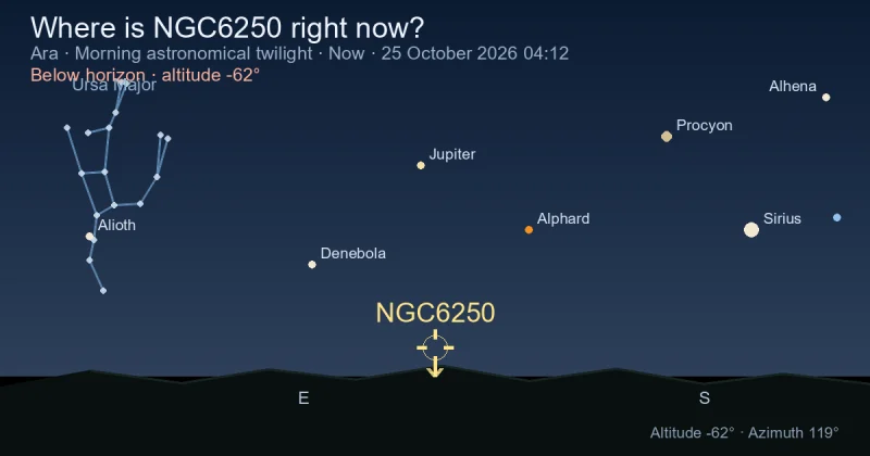 Where is NGC6250 right now?