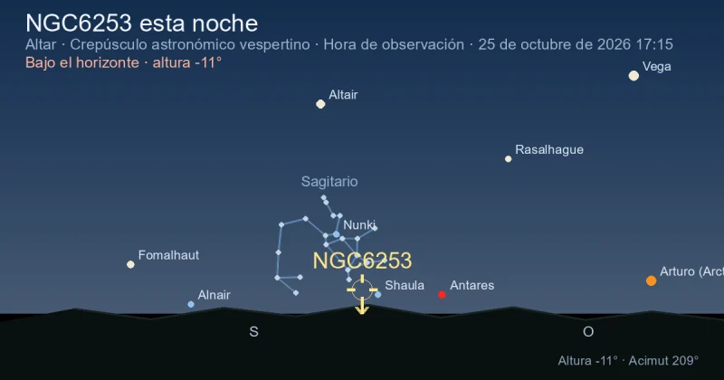 NGC6253 esta noche