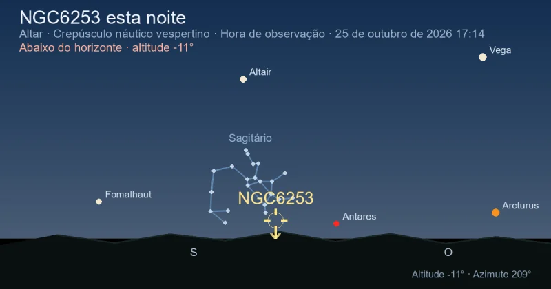 NGC6253 esta noite