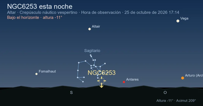 NGC6253 esta noche