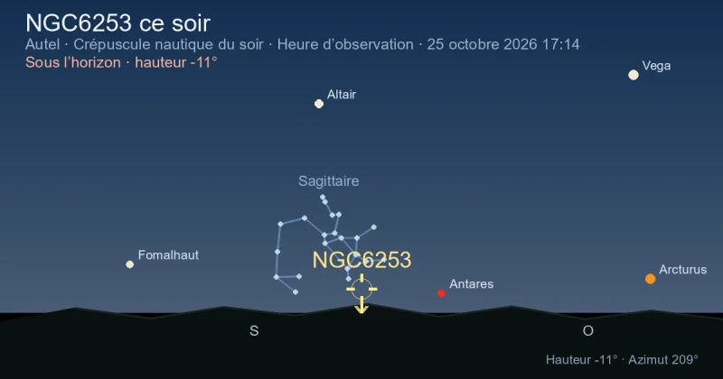 NGC6253 ce soir