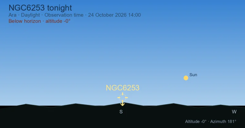 NGC6253 tonight