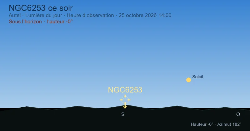 NGC6253 ce soir
