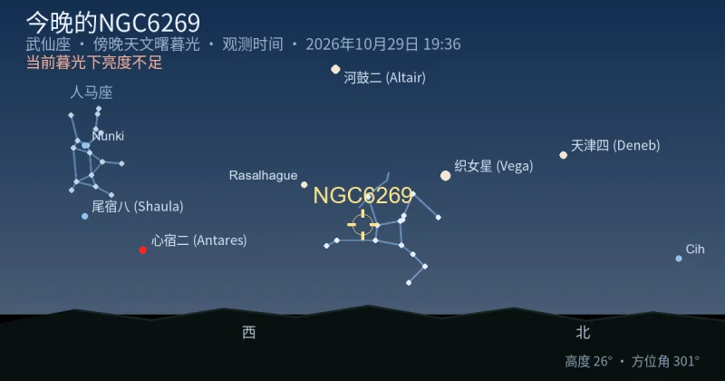 今晚的NGC6269