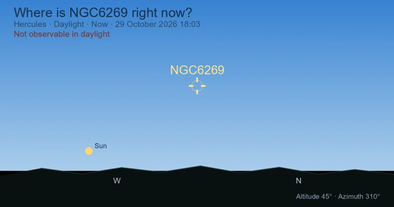 Where is NGC6269 right now?