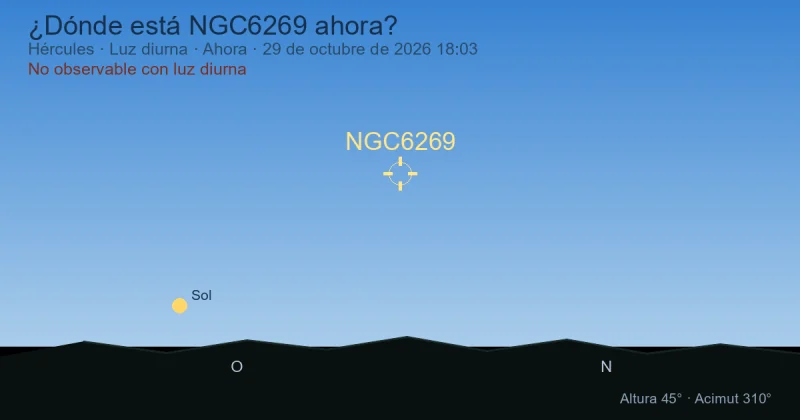 ¿Dónde está NGC6269 ahora?