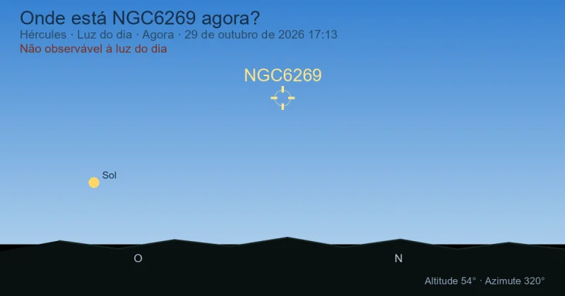 Onde está NGC6269 agora?