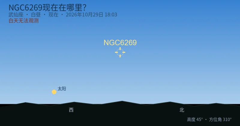 NGC6269现在在哪里？