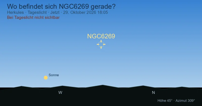Wo befindet sich NGC6269 gerade?