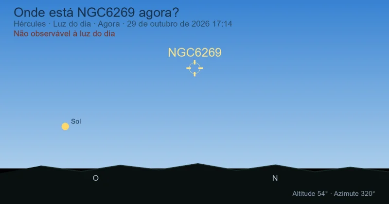 Onde está NGC6269 agora?