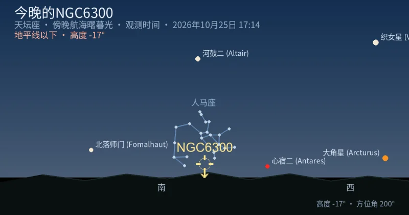 今晚的NGC6300