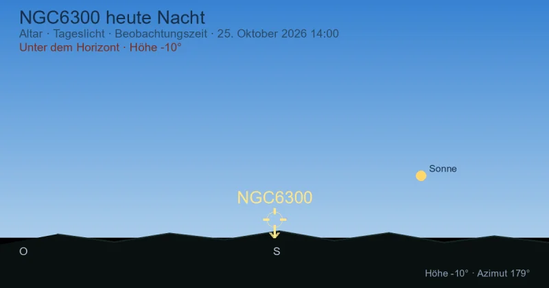 NGC6300 heute Nacht
