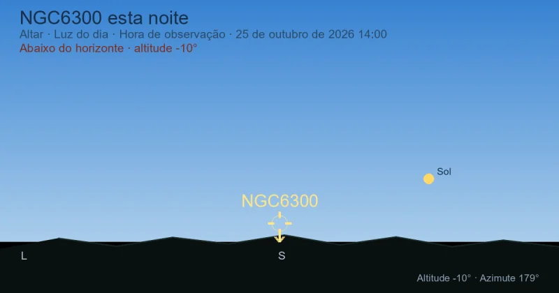 NGC6300 esta noite