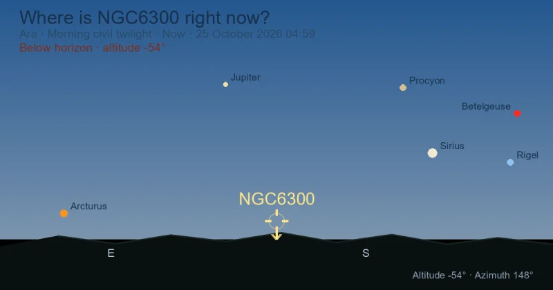 Where is NGC6300 right now?