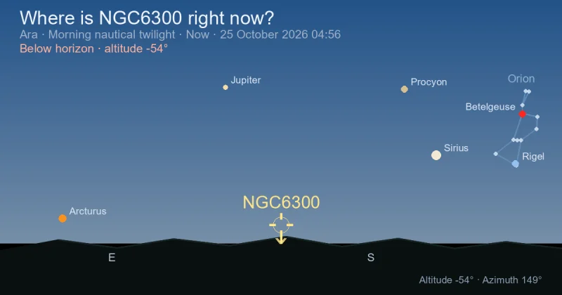 Where is NGC6300 right now?
