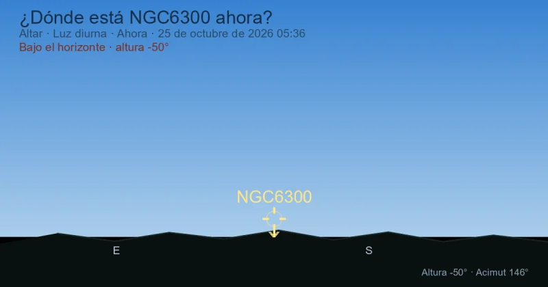 ¿Dónde está NGC6300 ahora?
