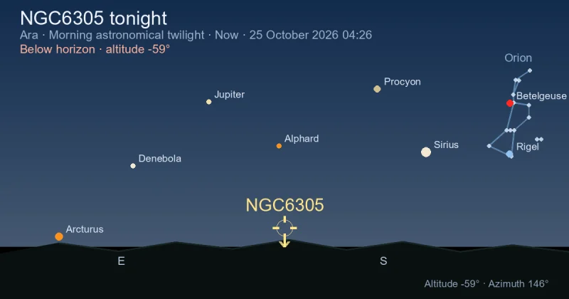 NGC6305 tonight