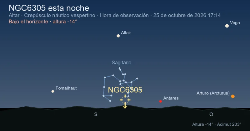 NGC6305 esta noche