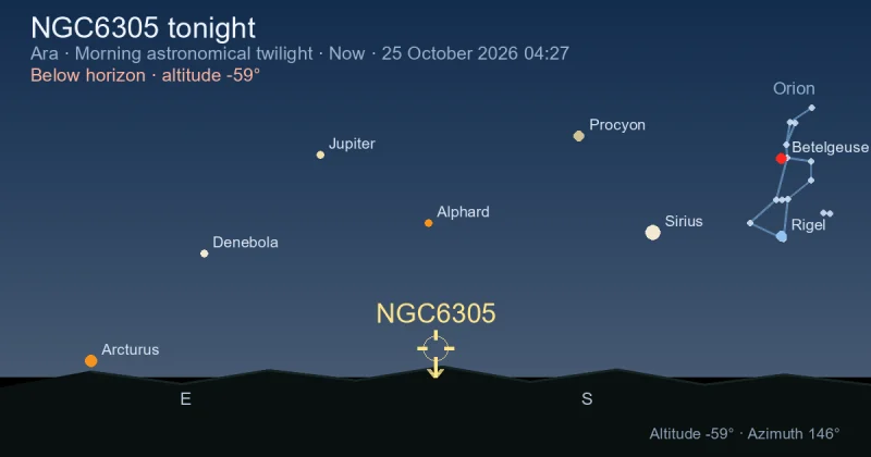 NGC6305 tonight