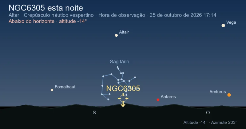 NGC6305 esta noite