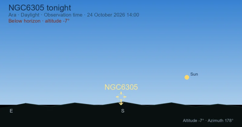 NGC6305 tonight