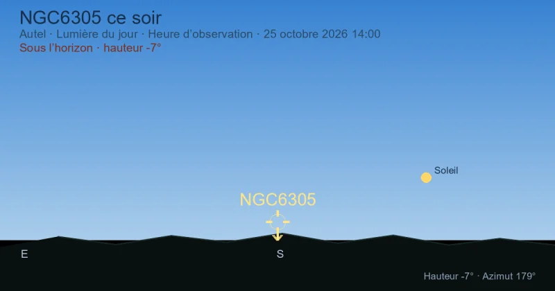 NGC6305 ce soir