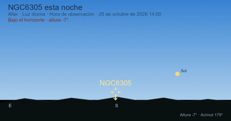 NGC6305 esta noche