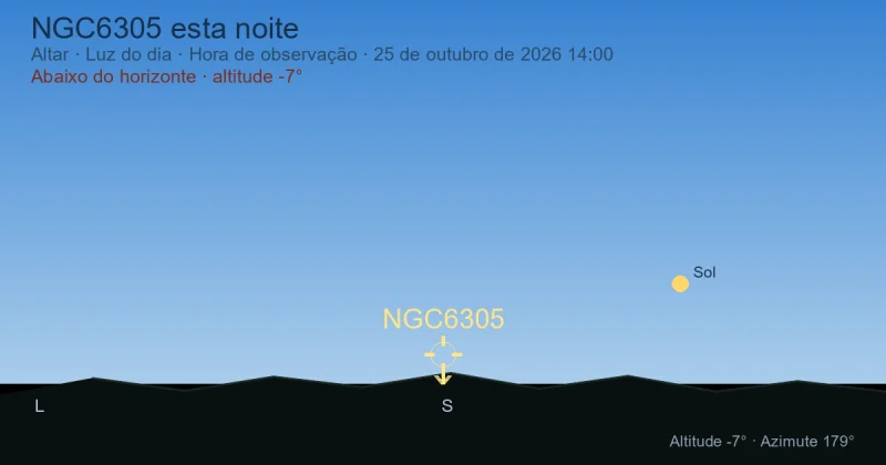 NGC6305 esta noite