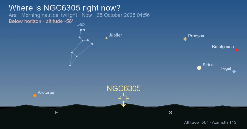 Where is NGC6305 right now?