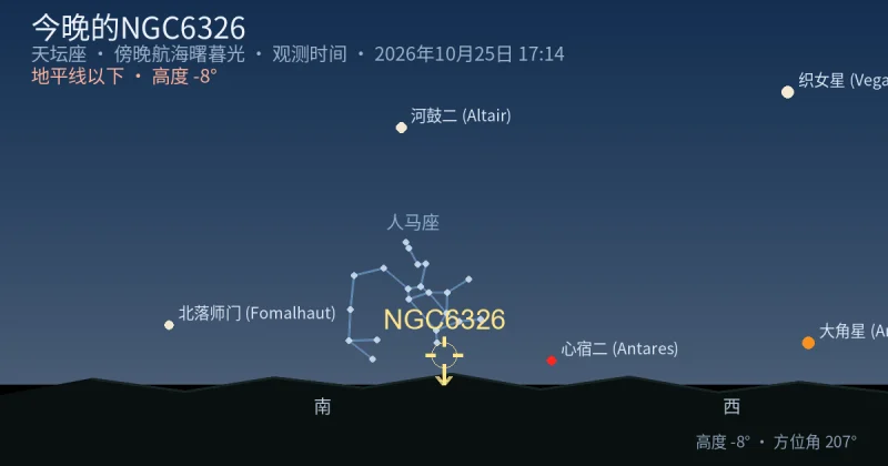 今晚的NGC6326